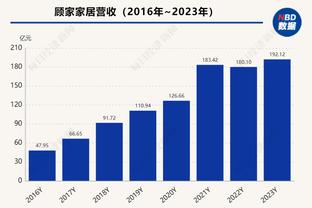 买桑乔？沙特联总监：不想成为其它俱乐部不适应球员的倾销市场